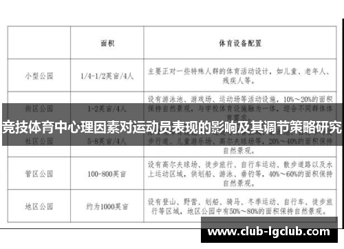 竞技体育中心理因素对运动员表现的影响及其调节策略研究
