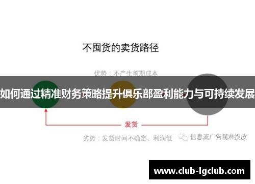 如何通过精准财务策略提升俱乐部盈利能力与可持续发展