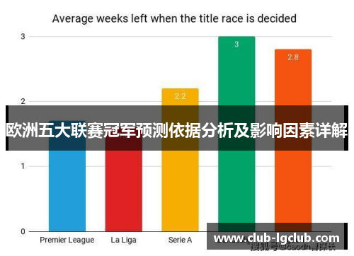 欧洲五大联赛冠军预测依据分析及影响因素详解