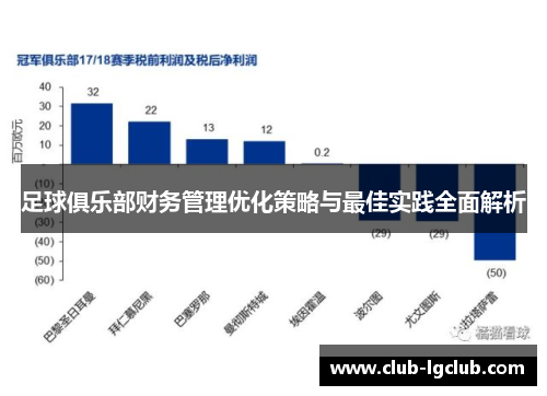 足球俱乐部财务管理优化策略与最佳实践全面解析