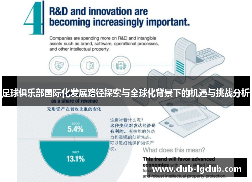 足球俱乐部国际化发展路径探索与全球化背景下的机遇与挑战分析