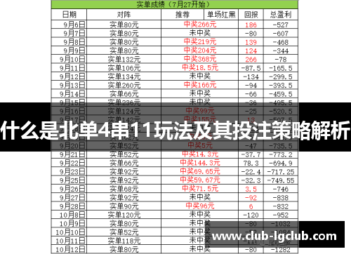 什么是北单4串11玩法及其投注策略解析
