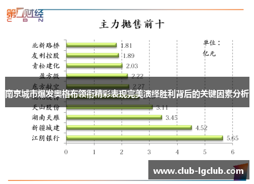 南京城市爆发奥格布领衔精彩表现完美演绎胜利背后的关键因素分析