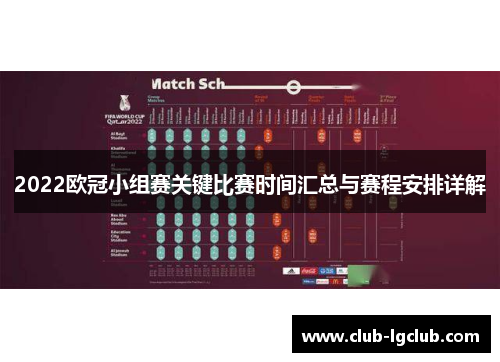 2022欧冠小组赛关键比赛时间汇总与赛程安排详解