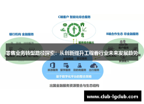 零售业务转型路径探索：从创新提升工程看行业未来发展趋势