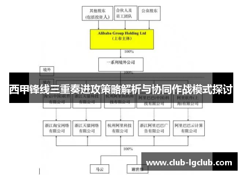 西甲锋线三重奏进攻策略解析与协同作战模式探讨