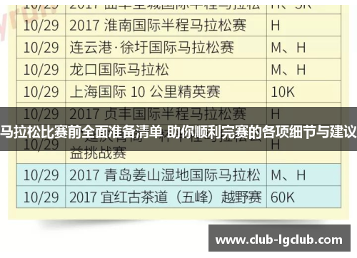马拉松比赛前全面准备清单 助你顺利完赛的各项细节与建议