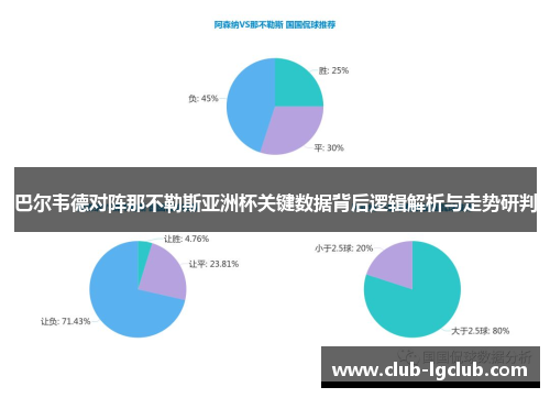 巴尔韦德对阵那不勒斯亚洲杯关键数据背后逻辑解析与走势研判