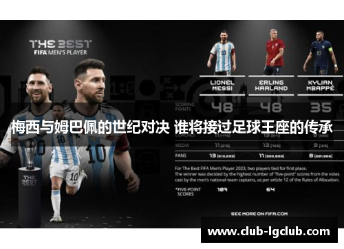 梅西与姆巴佩的世纪对决 谁将接过足球王座的传承