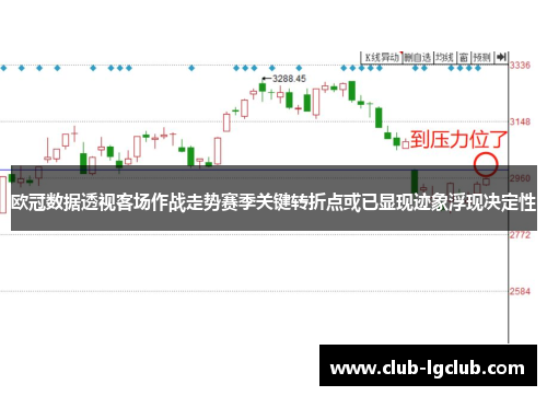 欧冠数据透视客场作战走势赛季关键转折点或已显现迹象浮现决定性